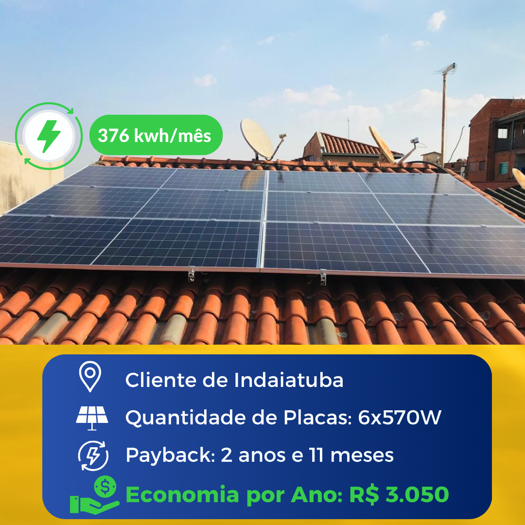 Energia Solar Salto - Itu - Indaiatuba - Itupeva 23 instalação de energia solar em indaiatuba
