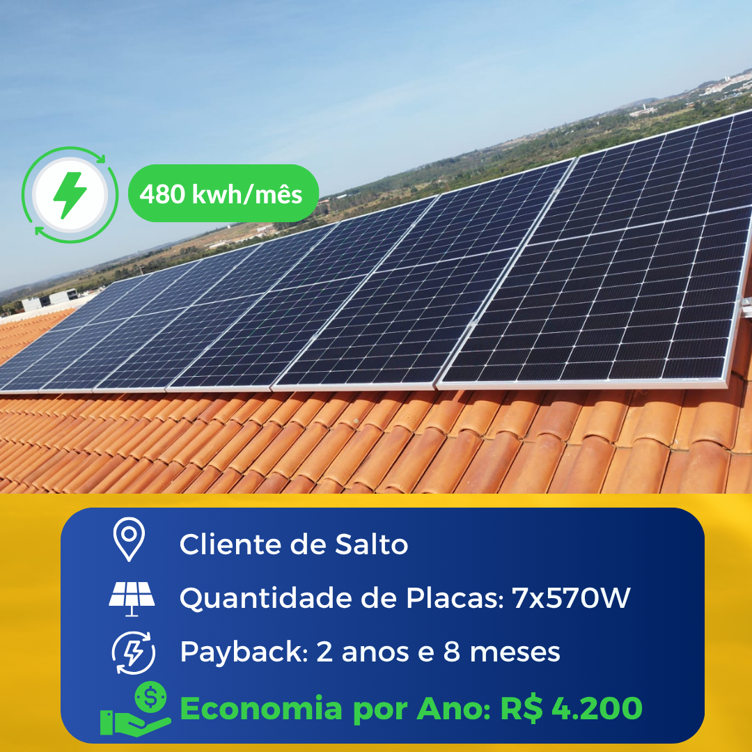Energia Solar Salto - Itu - Indaiatuba - Itupeva 21 instalação de energia solar em salto